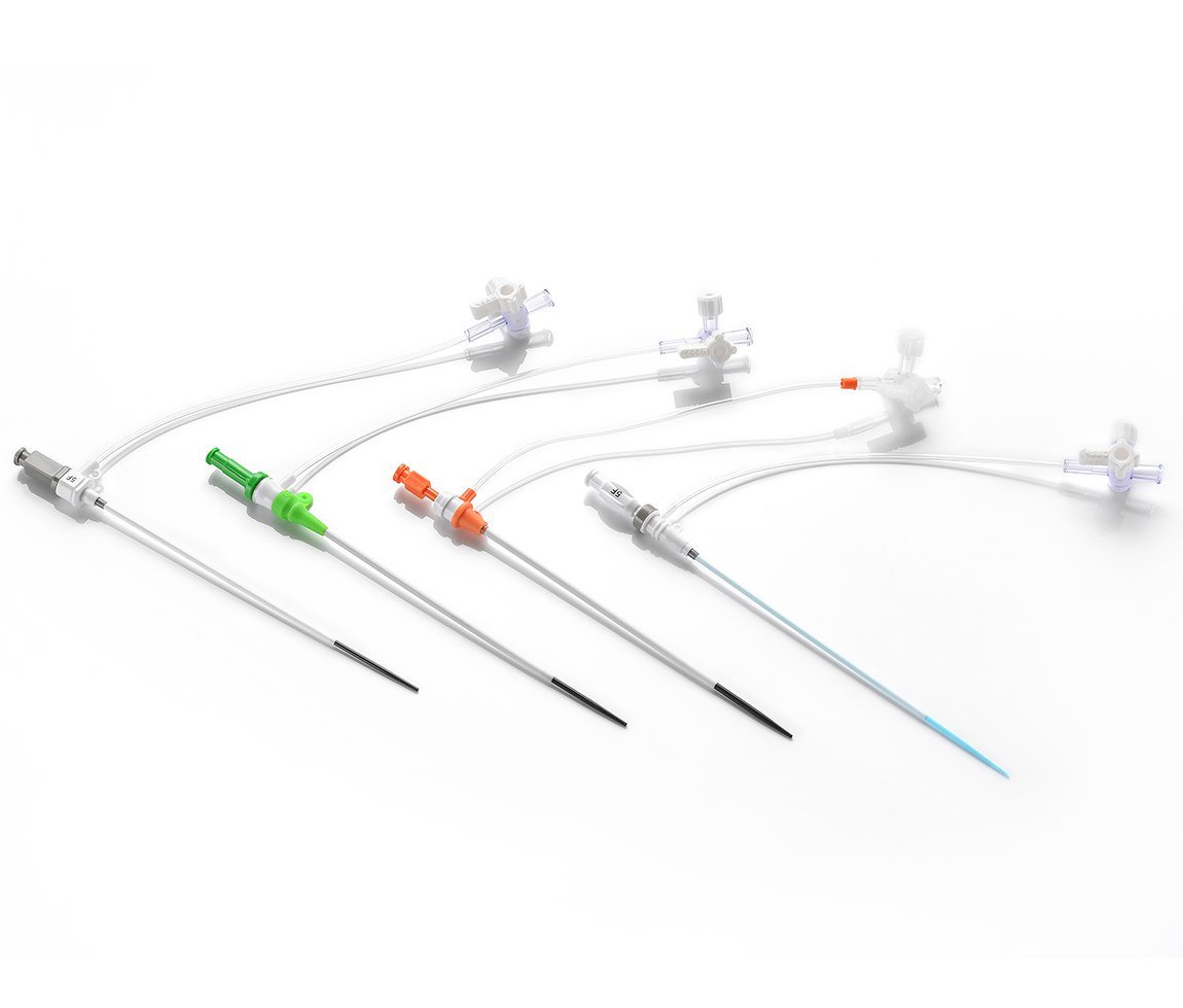 Introducer Sets