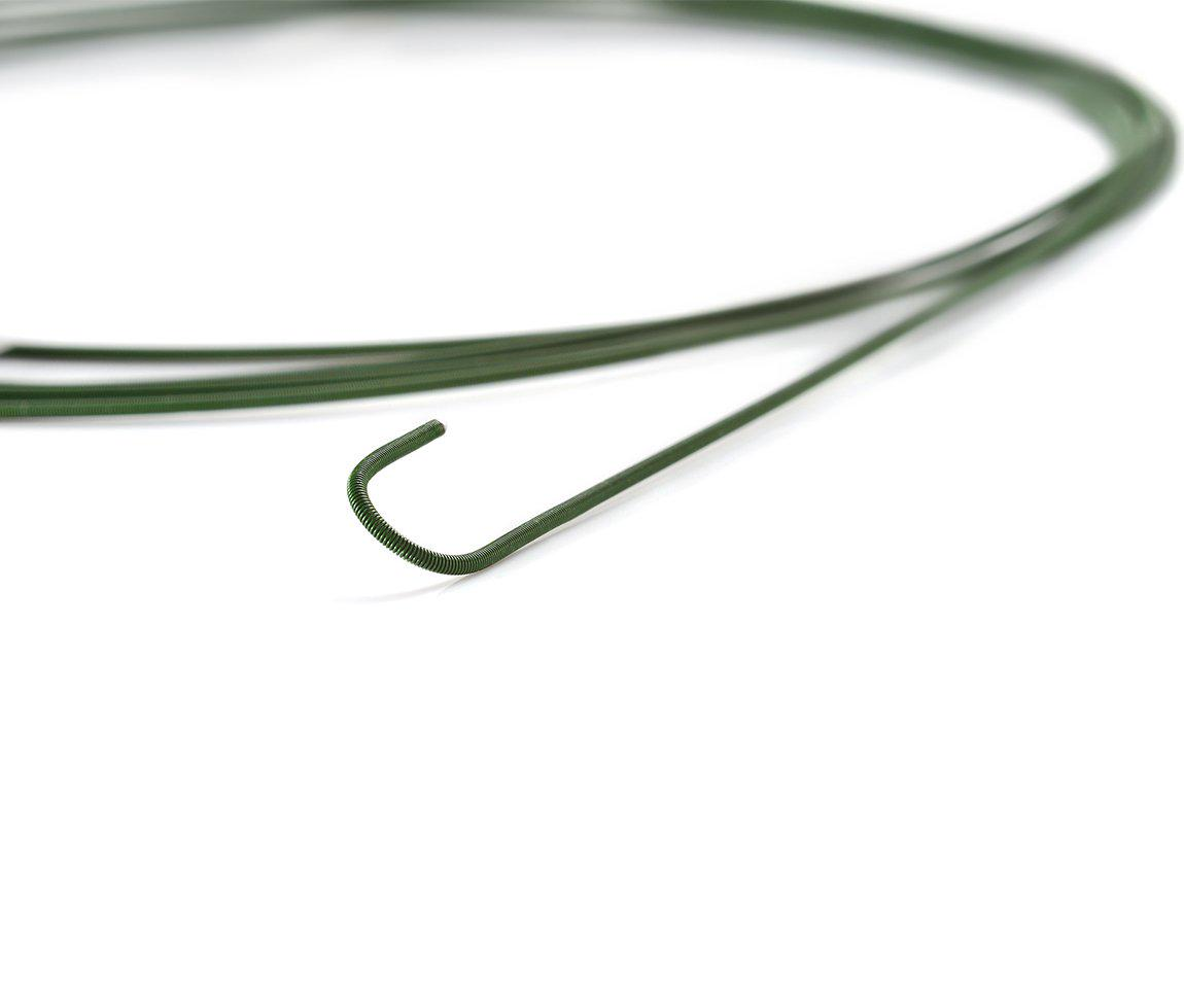 The Advantages of PTFE Guide Wires in Modern Medicine